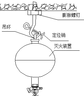 储压超细干粉灭火装置安装方式一