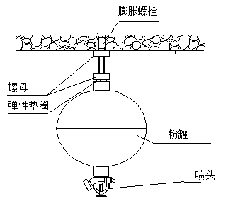 储压超细干粉灭火装置安装方式二
