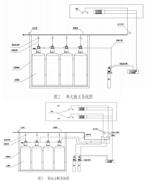 管网式系统示意图.jpg